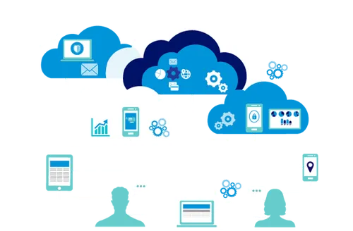 YCLOUD  Technology Consulting Service Framework